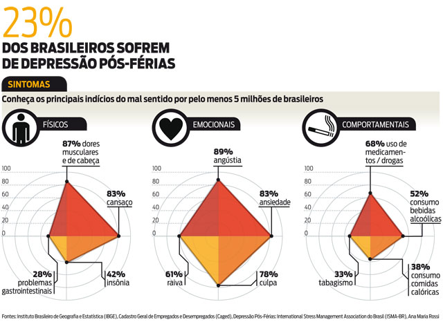 Não foi fornecido texto alternativo para esta imagem